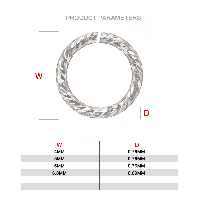 Kółka łącznikowe ze srebra pró – Sterling Silver Ring recenzja i cena